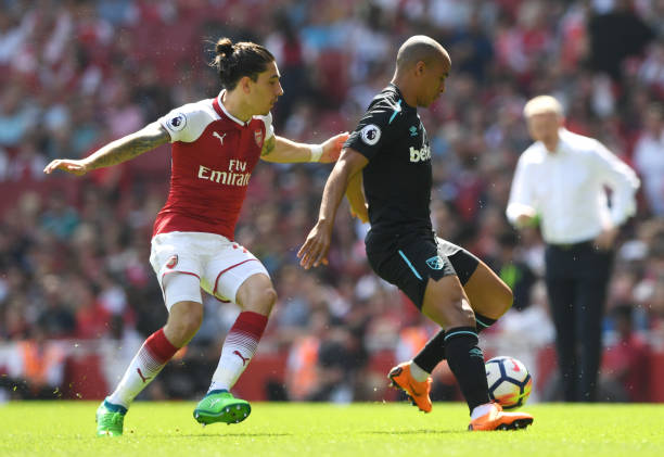 宏观经济因 宏观经济因